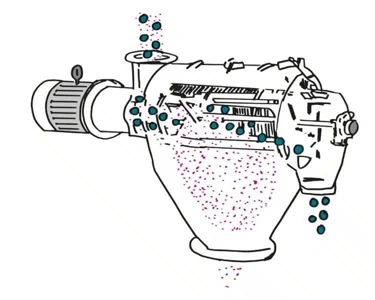 Centrifugal Screening